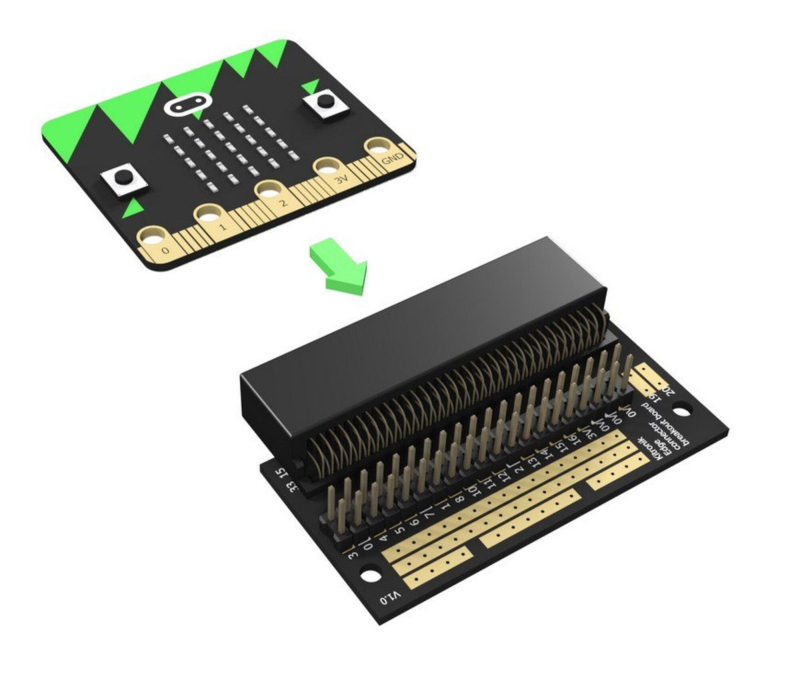 Edge Connector Breakout Board til BBC micro:bit
