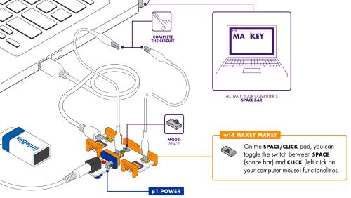 MaKey MaKey - littleBits modul