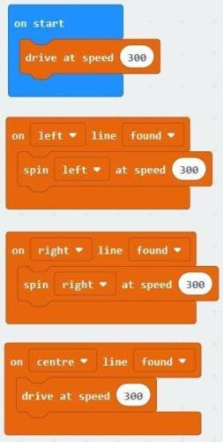 Line-following modul til Mini:Bit