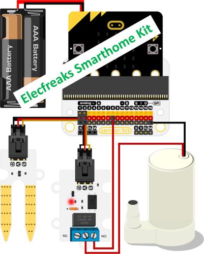 Vandpumpe til micro:bit