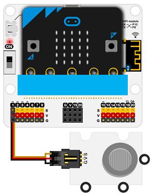 MG-811 gassensor med IOT:bit fra Elecfreaks