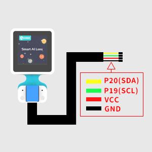 Forbind Smart AI Lens til breakout boards