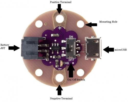Hardware overblik LilyPad simple power