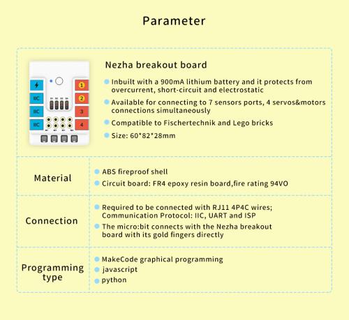 NEZHA Inventor's kit til micro:bit