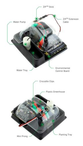 Minidrivhus til micro:bit