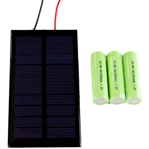 Solceller og batterier til minidrivhus