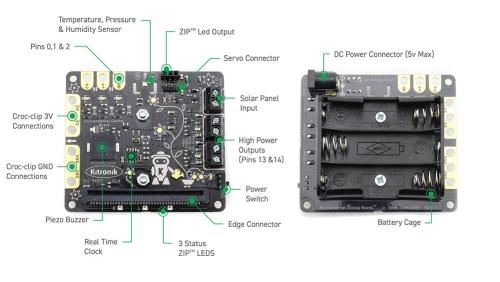 Environmental Control Board