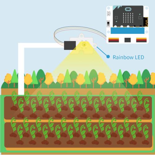 Smart Agriculture Kit til micro:bit