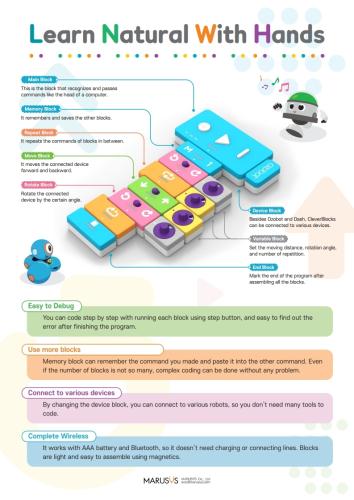 Cleverblocks - styr Dash uden iPad