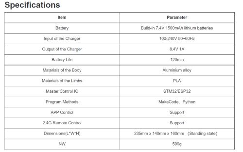 XGO robot til micro:bit