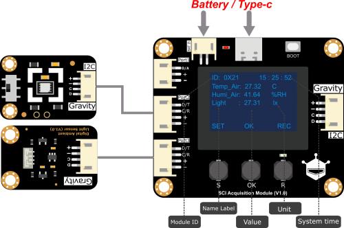 Gravity Science-kit til datalogging fra DFRobot