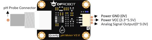 Gravity: Analog pH Sensor/Meter Kit V2