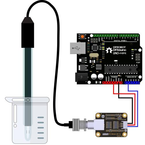 Gravity: Analog Electrical Conductivity Sensor V2
