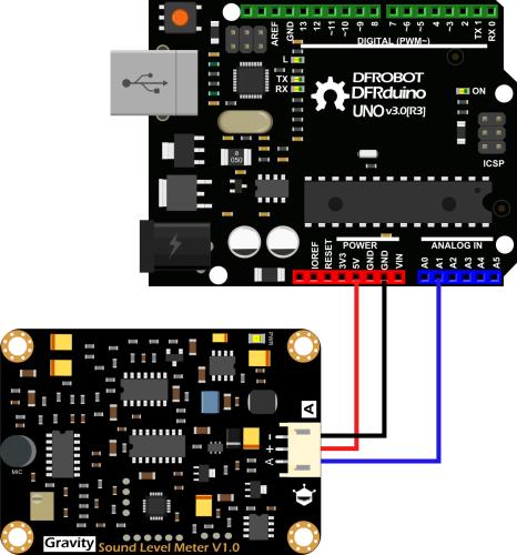 Gravity: Waterproof DS18B20 Digital Temperature Sensor