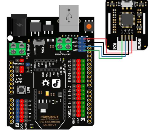  Gravity: MAX30102 PPG Heart Rate and Oximeter Sensor (I2C/UART)
