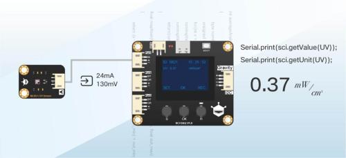 Gravity: SCI DAQ Module with Screen (I2C)