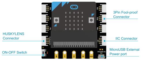 micro:bit Expansion Board til gravity-sensorerne BOSON