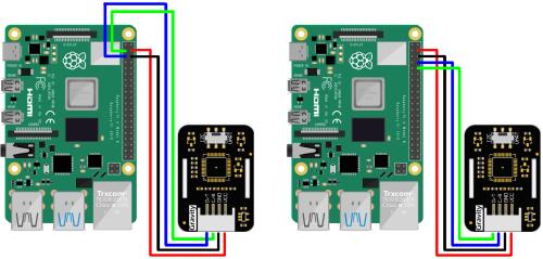 Gravity: MAX30102 PPG Heart Rate and Oximeter Sensor (I2C/UART)