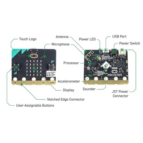 Micro:bit V2 Go Pack