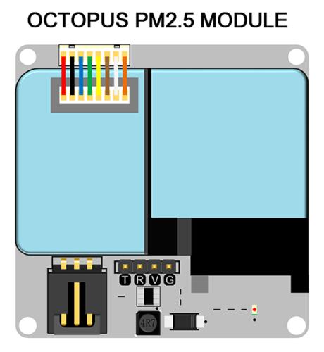 ELECFREAKS Octopus PM2.5 Module