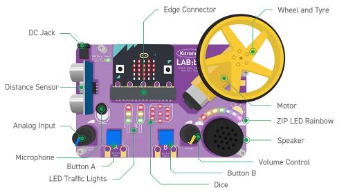 Lab:bit - lær at bruge micro:bit
